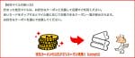 桂花ラーメンの公式アプリクーポン情報！【sample】